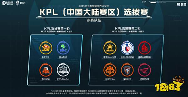 更意味着新 更意味着新