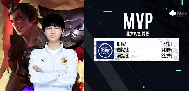 提供想象以 提供想象以